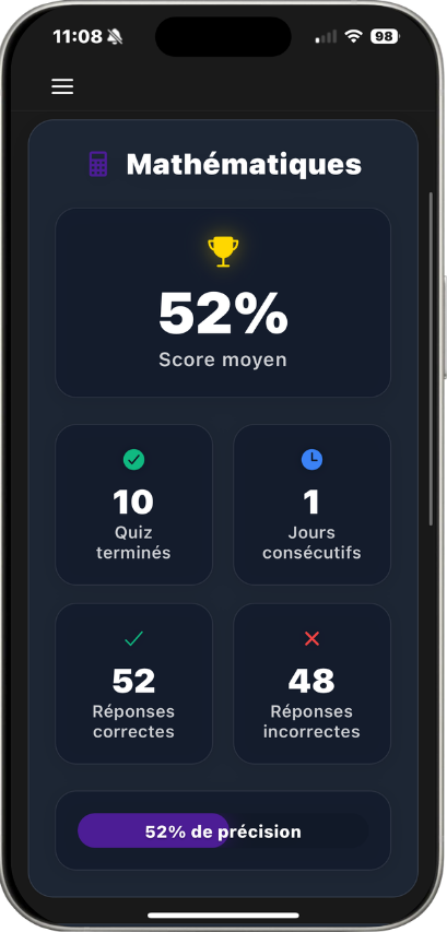 📊 Statistics